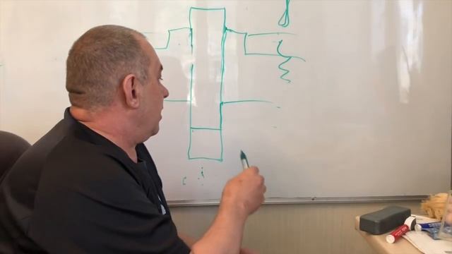 Как самому построить питьевой колодец?