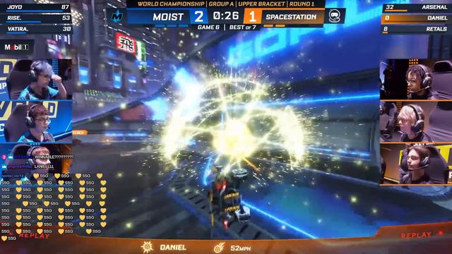 Best Flip Resets In RLCS History 7