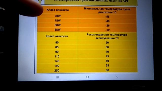 Стройка Вдохновения