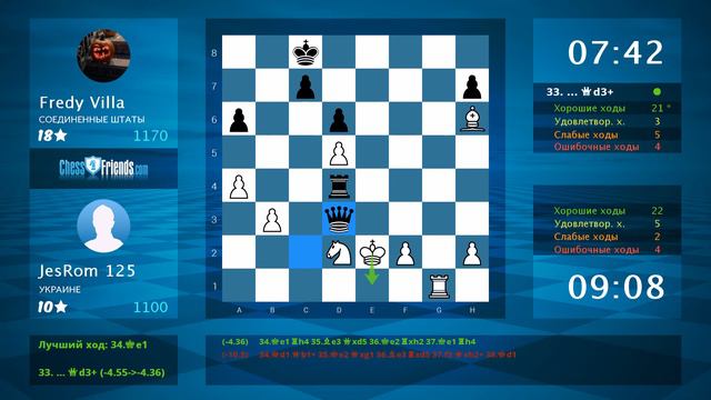 Chess Game Analysis: JesRom 125 - Fredy Villa : 0-1 (By ChessFriends.com)