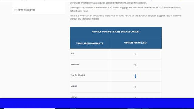 PIA Excess Baggage Charges Per KG | PIA Extra Luggage Charges |