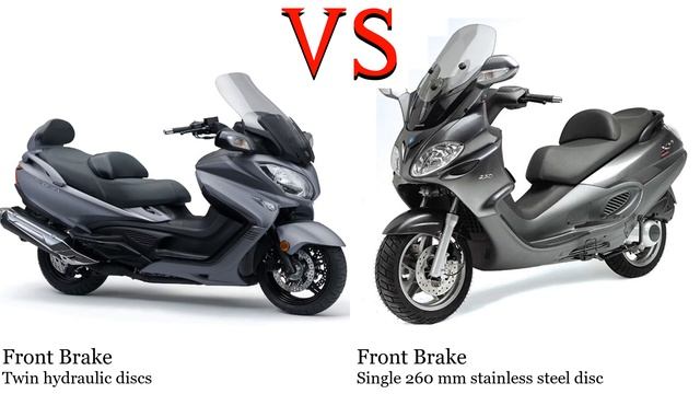 Suzuki AN 650 Burgman vs Piaggio X9 Evolution 500 Test specification comparison