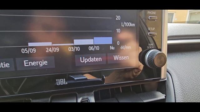 RAV4 PlugIn 2021. HV Mod. 670km