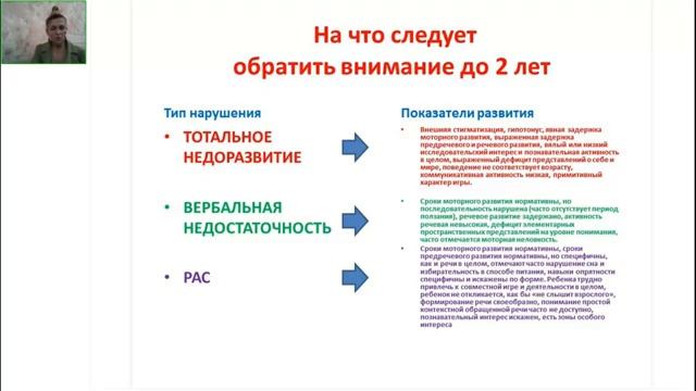 Школьная неуспешность. Помощь детям и родителям