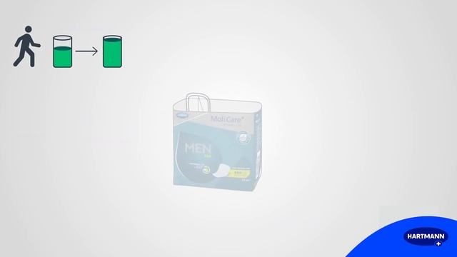 MoliCare Premium MEN Pads Instructievideo