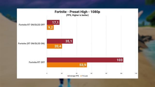 KUPAS TUNTAS MINI PC BADAK DARI INTEL TAPI APAKAH WORTH IT? I INTEL NUC 11 PHK I7 Aka PHANTOM CANYO