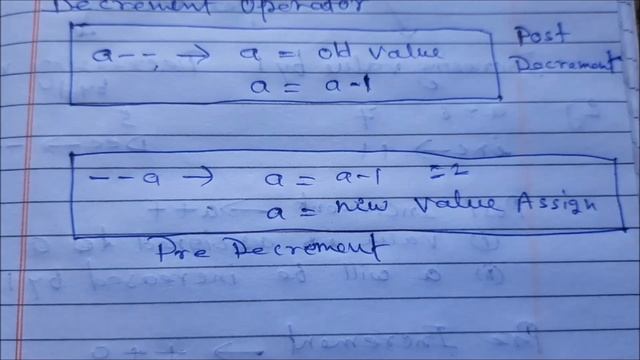 Increment (++) & Decrement (--) Operator | Printf(“%d%d%d”,++a,a,a++);