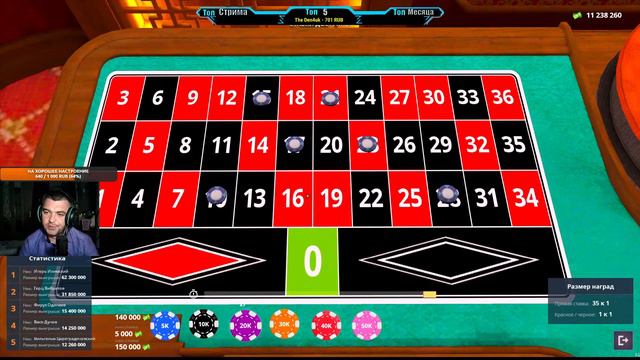 Х СТРИМ ТРАТИМ МИЛЛИОНЫ НА NEXT RP