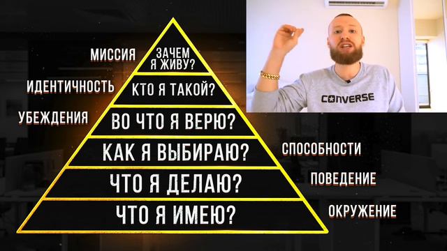 Пирамида Дилтса об этом должен знать каждый человек