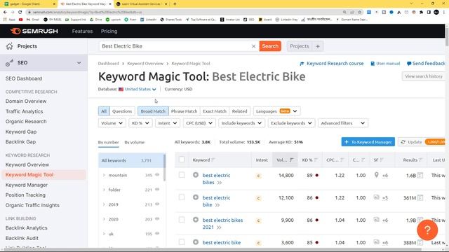 SEO Part 7 | SEO Bangla Tutorial For Beginner | Keyword Research For Blog By Using SEMRush
