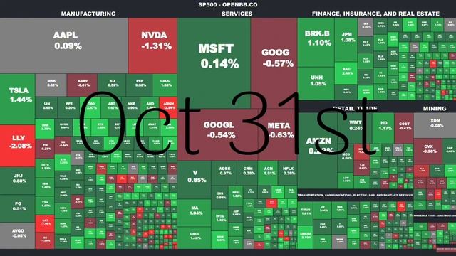 Unveiling Top Market Research Trends With Unprecedented Community Support On Oct 31st