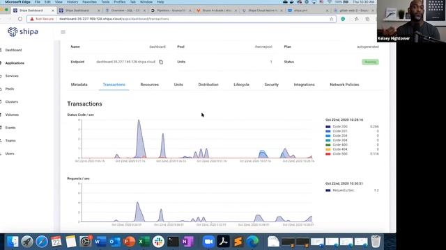 Coffee & Containers - Fireside Chat With Kelsey Hightower