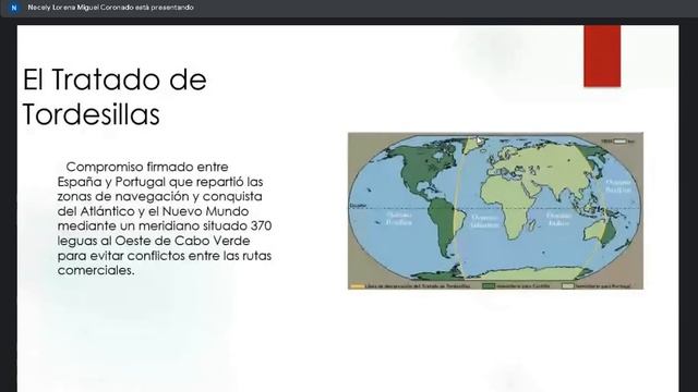 Historia Juridico Social De Guatemala 2/08/2021