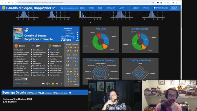 Bottom Of The Beaker #069 - SAS Busters
