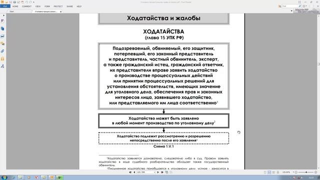 Делай То, Что Полезно