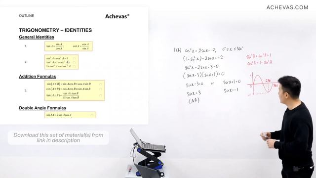 Trigonometry - Identities [Part 4 Of 5] | Achevas O-Level/IP Additional Math