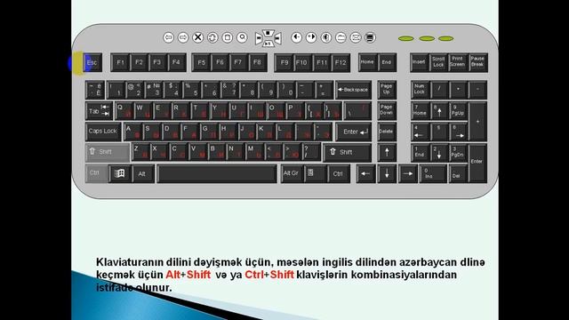 R. FIDAN KLAVIATURA HAQQINDA