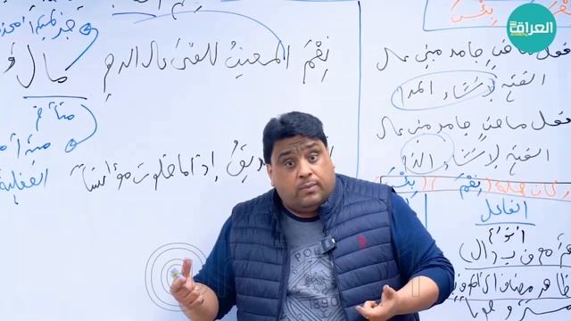 المدح و الذم || عقيل الزبيدي || المحاضرة ⦉ 1 ⦊