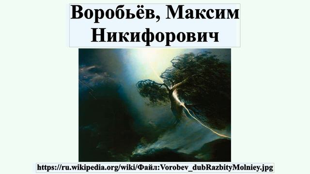 Воробьёв Максим Никифорович