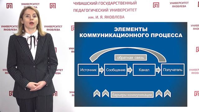 Степанова С.Е. - Основы теории коммуникации