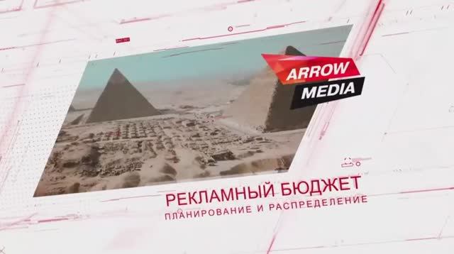 Планирование и распределение рекламного бюджета | Performance-маркетинг