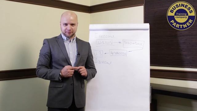 Обучение публичному выступлению