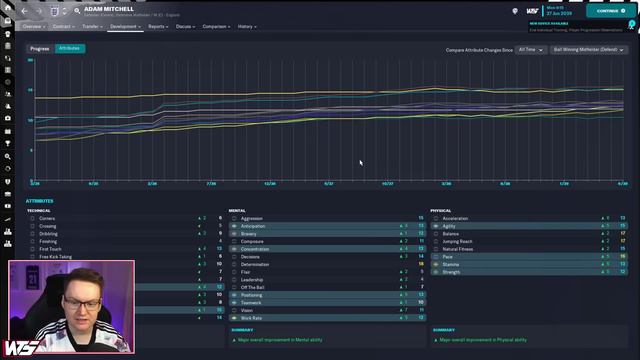 Park To Prem FM23 | Episode 136 - SELLING A STAR PLAYER? | Football Manager 2023