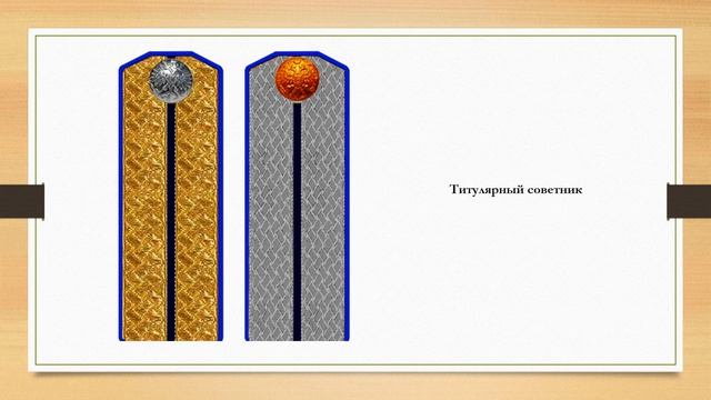 Знаки различия гражданских чиновников военного министерства Российской империи