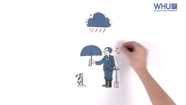 Wie Sollten Controller Ihre Manager Sehen? | WHU On Controlling