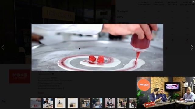 Новые франшизы. Март 2018