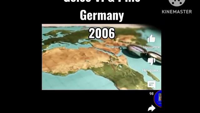 (I'm Back To Redmi 9) Evolution Of Fifa World Cup Mascots 2022-1966