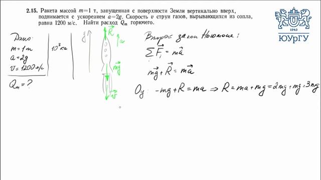Движение тела с переменной массой (2.15)