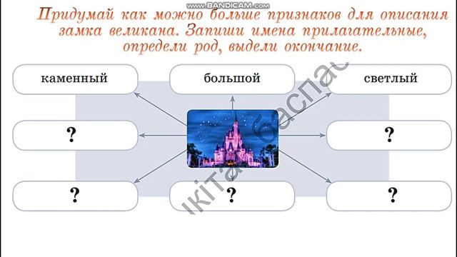 Русский язык, 2 класс, урок 88