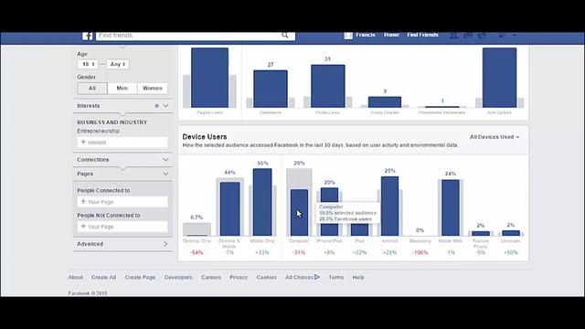 Facebook Marketing 2022||Facebook Marketing Campaign||Digital Marketing Course||earning Platform