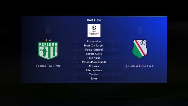 Flora Tallinn Vs Legia Warszawa ● UEFA Champions League Qualification | 27 July 2021 Gameplay
