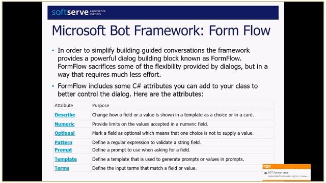 Creating A Cross Platform Chat Bot With Microsoft Bot Framework By Maksym Tkachenko (Rus)