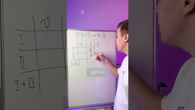 ТЕКСТОВАЯ ЗАДАЧА - ИЗИ 🥳 #сотка #егэ2024 #математикаегэ #математика #профильегэ