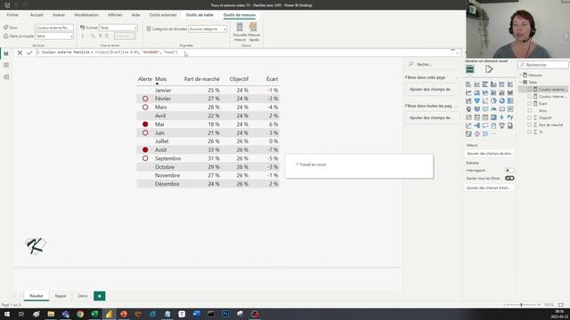 Power BI | Créer Des Pastilles D'alerte Personnalisées | SVG