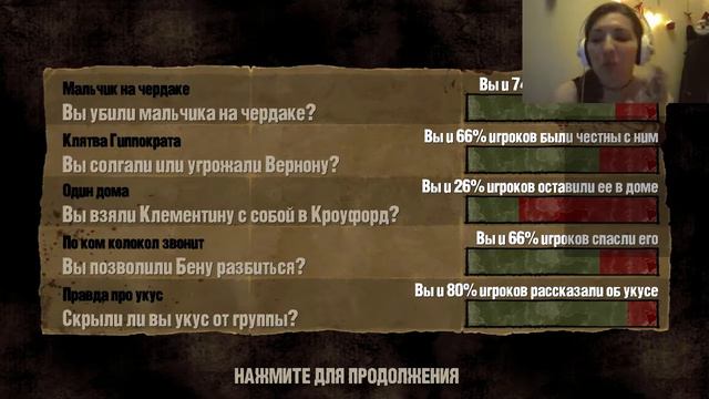 Я всегда буду помнить тебя.. ❤ The Walking Dead: The Game #4 [STREAM]