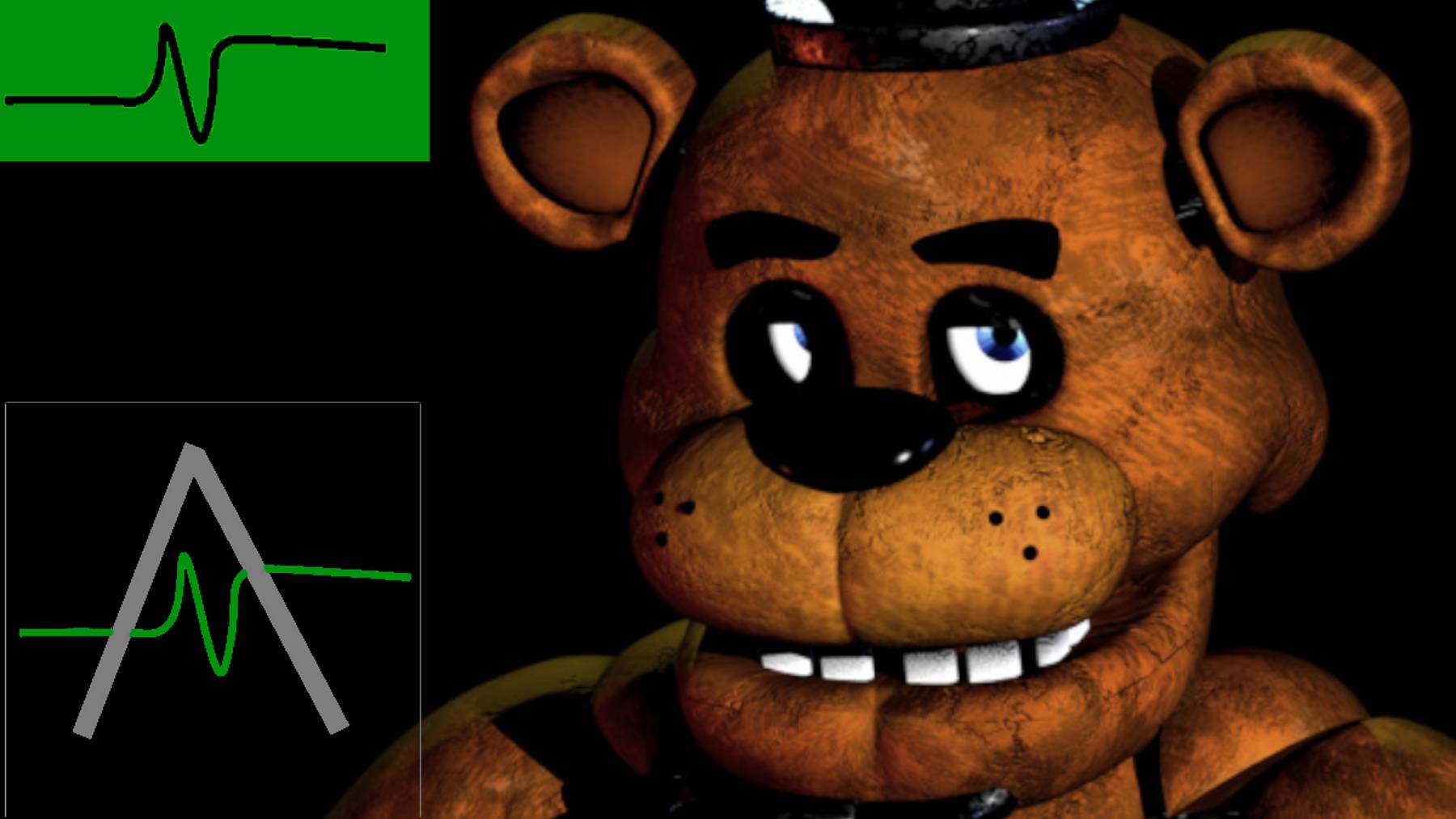 Five Nights At Freddy's 1 Song - The Living Tombstone (10th Anniversary Of Five Nights At Freddy's)