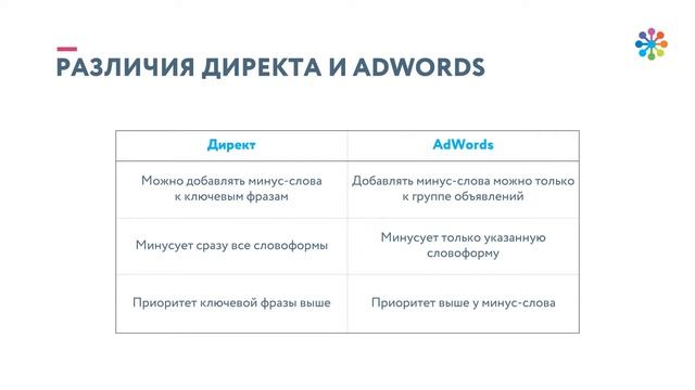 4 3 %20Поисковая%20реклама 03