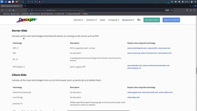 5. Website Fingerprinting With Netcraft