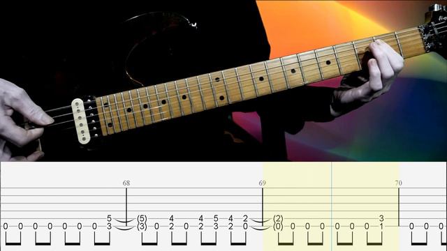 Enter Sandman Guitar Lesson Beginner