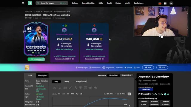 EA FC 24: RTTK TEAM 2 LEAKS STARTEN!!🔥😍 SOLLTE MAN HEUTE VERKAUFEN?!💰📈 | EA FC 24 ULTIMATE TEAM