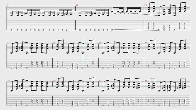 Pantera Yesterday Don't Mean S*t - Tab