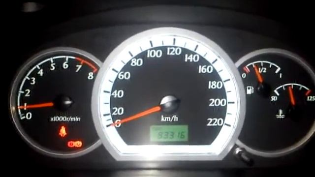 Технофутур: канал о будущей технике и устройствах