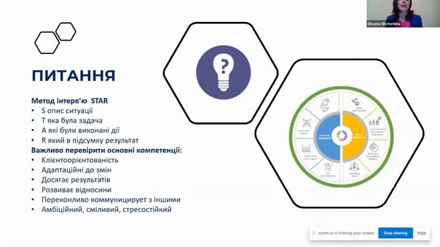 Розуміння продаж і як продати себе на співбесіді (BAT)