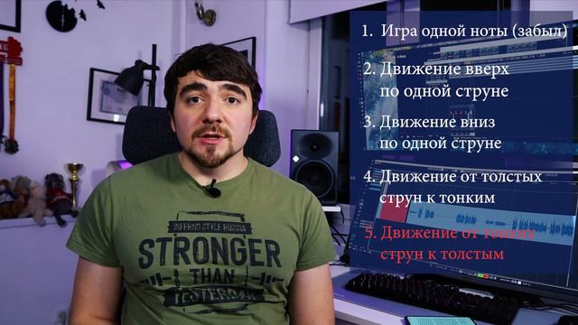 [Урок] Апояндо на бас-гитаре