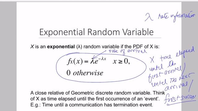 [ECPE/ENGR 127/250 University Of The Pacific] Lecturette 6/16 Families Of CRV