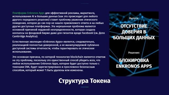 Обзор ICO Enkronos (ENK)